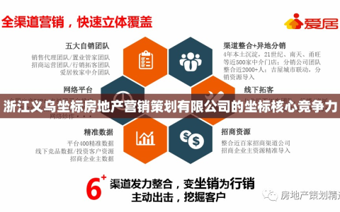 浙江义乌坐标房地产营销策划有限公司的坐标核心竞争力
