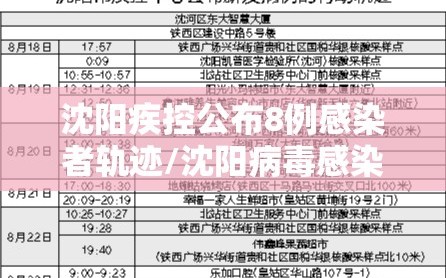 沈阳疾控公布8例感染者轨迹/沈阳病毒感染最新消息