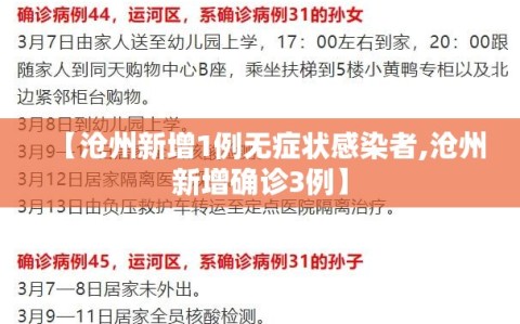 【沧州新增1例无症状感染者,沧州新增确诊3例】