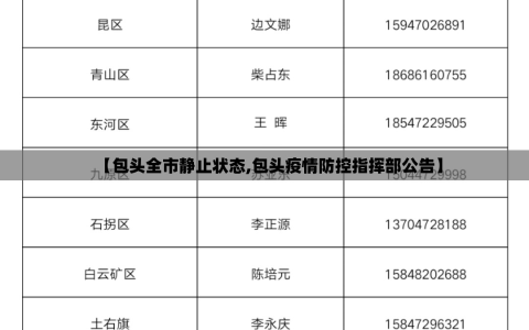 【包头全市静止状态,包头疫情防控指挥部公告】