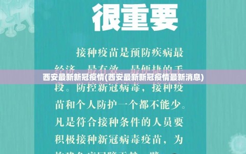西安最新新冠疫情(西安最新新冠疫情最新消息)