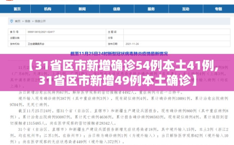 【31省区市新增确诊54例本土41例,31省区市新增49例本土确诊】