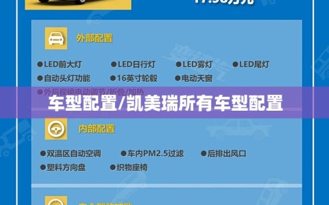 车型配置/凯美瑞所有车型配置