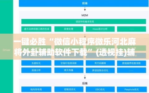 一键必胜“微信小程序微乐河北麻将外卦辅助软件下载”(透视挂)辅助下载教程
