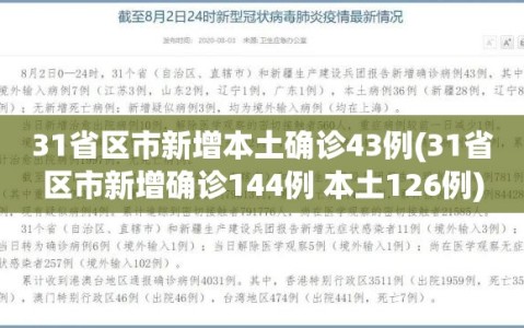 31省区市新增本土确诊43例(31省区市新增确诊144例 本土126例)