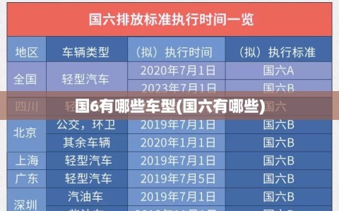 国6有哪些车型(国六有哪些)