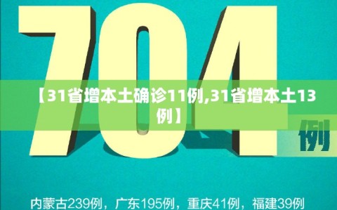 【31省增本土确诊11例,31省增本土13例】