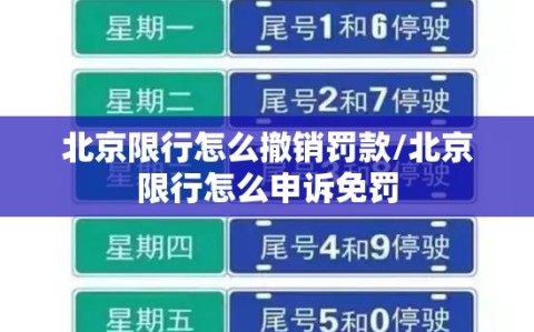 北京限行怎么撤销罚款/北京限行怎么申诉免罚