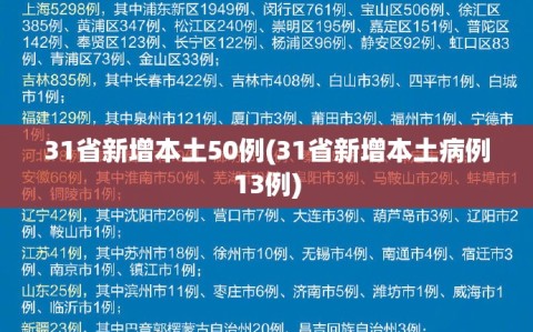 31省新增本土50例(31省新增本土病例13例)