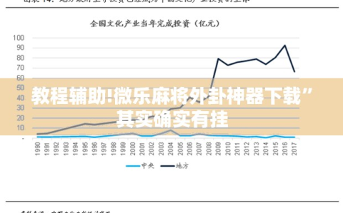 教程辅助!微乐麻将外卦神器下载”其实确实有挂