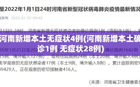 河南新增本土无症状4例(河南新增本土确诊1例 无症状28例)
