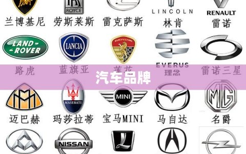 汽车品牌