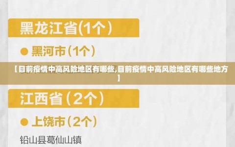 【目前疫情中高风险地区有哪些,目前疫情中高风险地区有哪些地方】