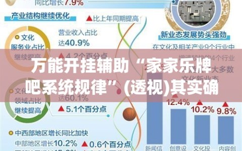 万能开挂辅助“家家乐牌吧系统规律”(透视)其实确实有挂