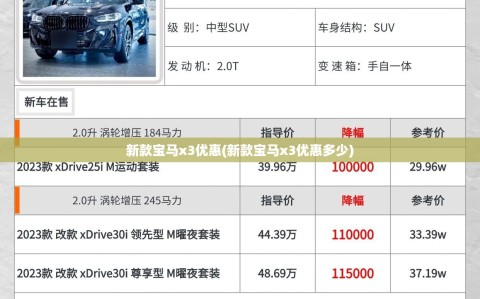 新款宝马x3优惠(新款宝马x3优惠多少)