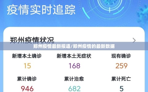 郑州疫情最新报道/郑州疫情的最新数据