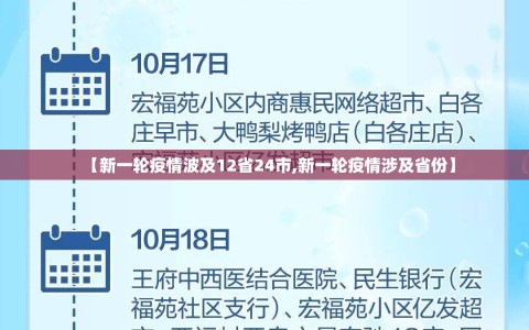 【新一轮疫情波及12省24市,新一轮疫情涉及省份】