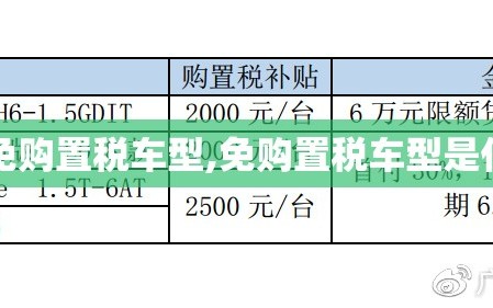 【免购置税车型,免购置税车型是什么】