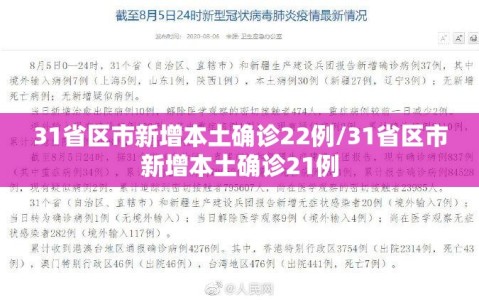31省区市新增本土确诊22例/31省区市新增本土确诊21例