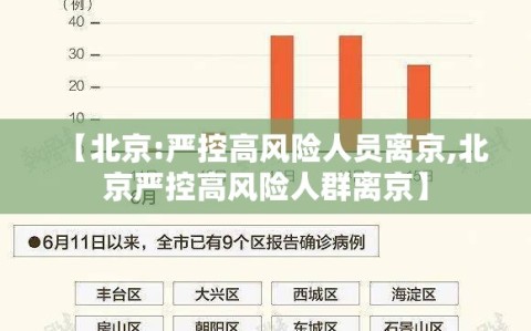 【北京:严控高风险人员离京,北京严控高风险人群离京】