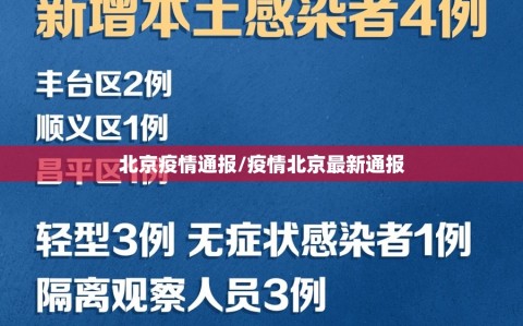 北京疫情通报/疫情北京最新通报