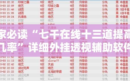 玩家必读“七千在线十三道提高好牌几率”详细外挂透视辅助软件教程