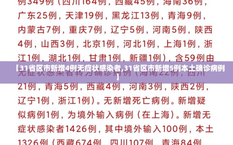 【31省区市新增4例无症状感染者,31省区市新增5例本土确诊病例】