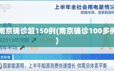 南京确诊超150例(南京确诊100多例)