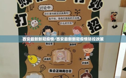 西安最新新冠疫情/西安最新新冠疫情防控政策