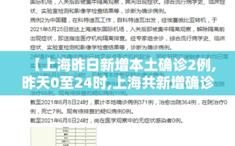【上海昨日新增本土确诊2例,昨天0至24时,上海共新增确诊病例15例】