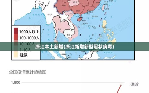 浙江本土新增(浙江新增新型冠状病毒)