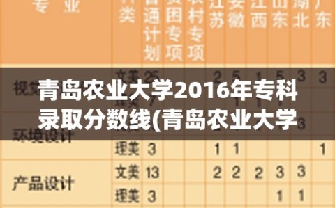 青岛农业大学2016年专科录取分数线(青岛农业大学历年录取分数线查询)