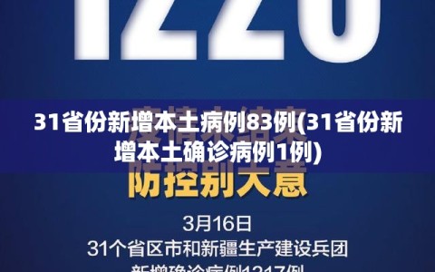 31省份新增本土病例83例(31省份新增本土确诊病例1例)