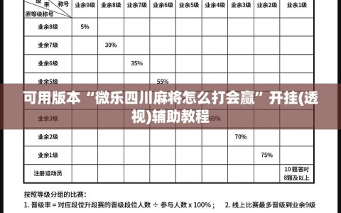 可用版本“微乐四川麻将怎么打会赢”开挂(透视)辅助教程
