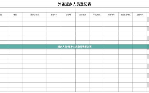 返乡人员/返乡人员登记表怎么写