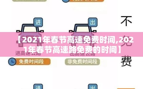 【2021年春节高速免费时间,2021年春节高速路免费的时间】