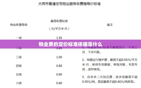 物业费的定价标准依据是什么