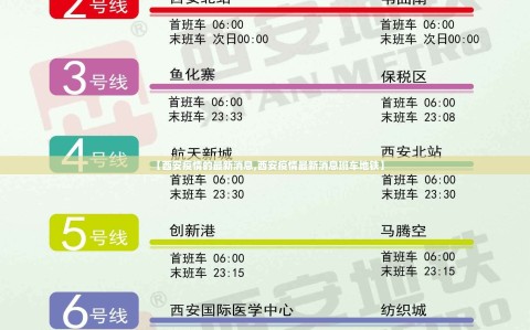 【西安疫情的最新消息,西安疫情最新消息班车地铁】