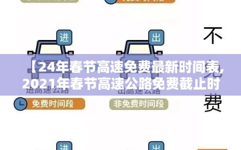 【24年春节高速免费最新时间表,2021年春节高速公路免费截止时间】