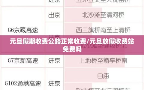 元旦假期收费公路正常收费/元旦放假收费站免费吗