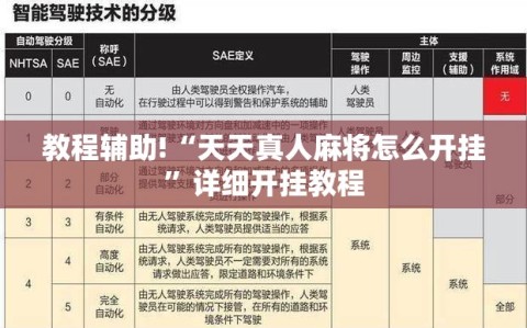 教程辅助!“天天真人麻将怎么开挂”详细开挂教程