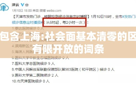 包含上海:社会面基本清零的区有限开放的词条