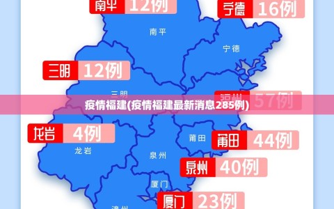 疫情福建(疫情福建最新消息285例)