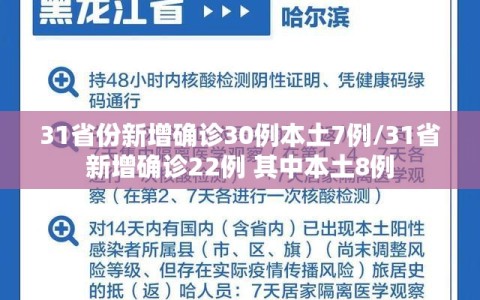 31省份新增确诊30例本土7例/31省新增确诊22例 其中本土8例