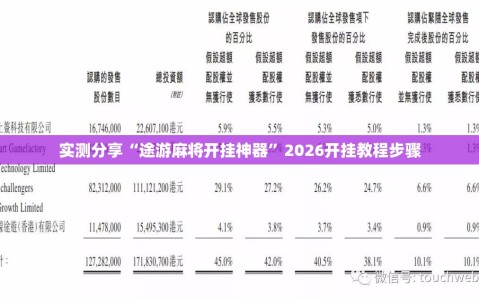 实测分享“途游麻将开挂神器”2026开挂教程步骤