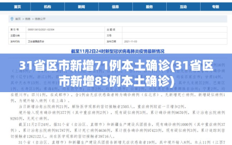31省区市新增71例本土确诊(31省区市新增83例本土确诊)