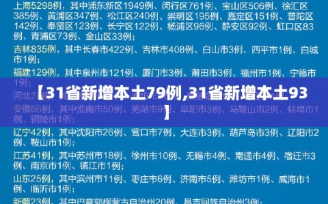 【31省新增本土79例,31省新增本土93】