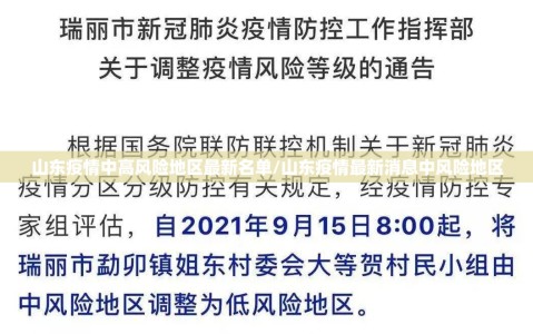 山东疫情中高风险地区最新名单/山东疫情最新消息中风险地区