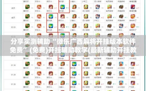 分享实测辅助“微乐广西麻将开挂版本软件免费”(免费)开挂辅助教学(最新辅助开挂教程)