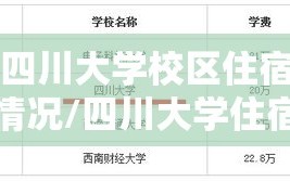 四川大学校区住宿情况/四川大学住宿费多少钱一年